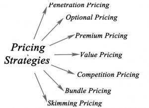 Pricing strategy