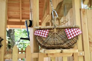 Panier garni